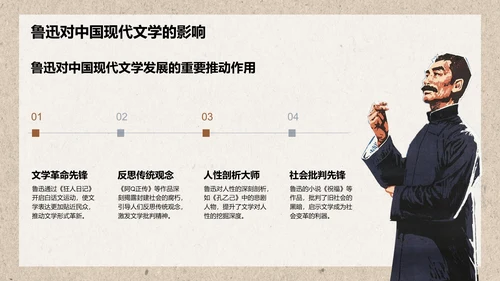 橙色复古风鲁迅-现代文学的奠基人之一PPT模板