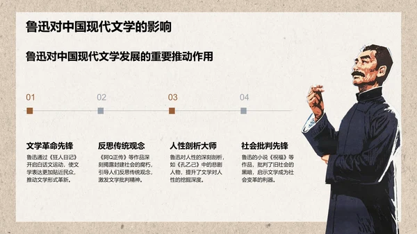 橙色复古风鲁迅-现代文学的奠基人之一PPT模板