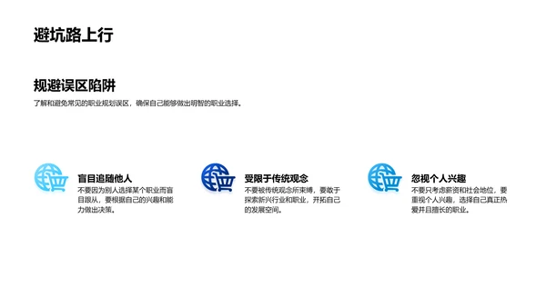职业规划讲解