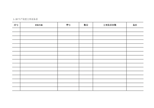 3工矿企业职业病危害现场调查表