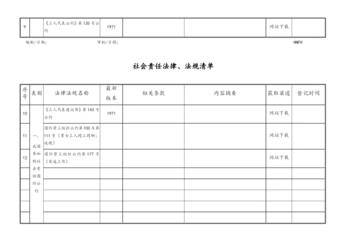 BSCI社会责任法规法规清单.docx