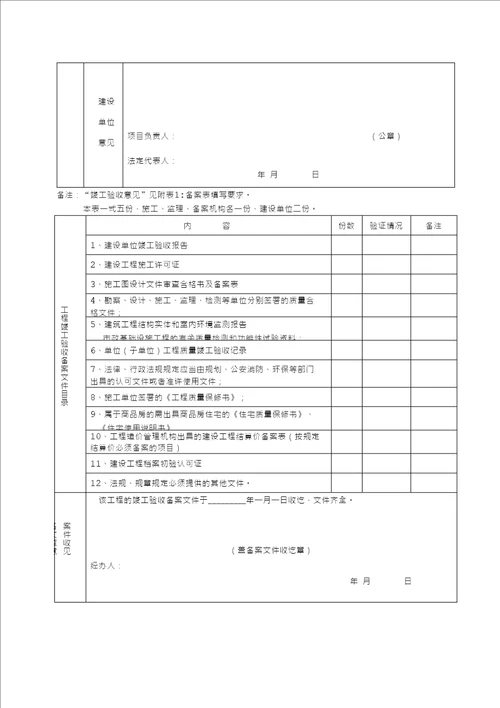 昆明市竣工验收备案表