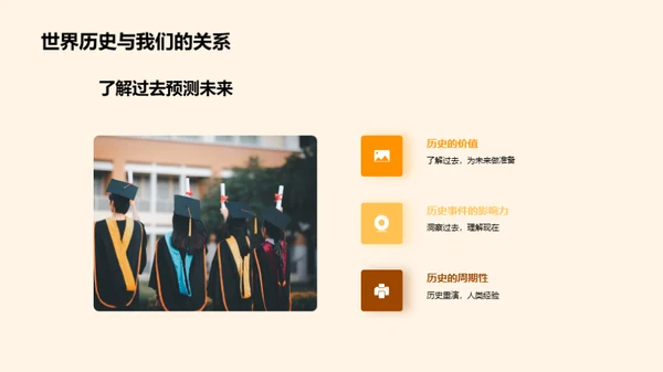 穿越历史之门