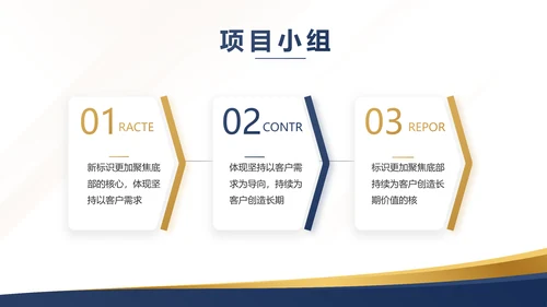 蓝色高端商业计划书大气商业计划书PPT