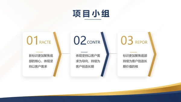 蓝色高端商业计划书大气商业计划书PPT