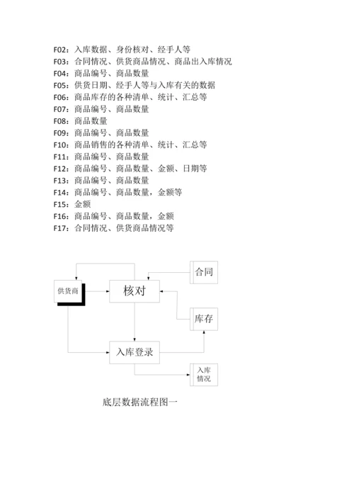 超市管理信息系统系统设计-蘑菇装袋机的设计--本科毕业设计(论文).docx