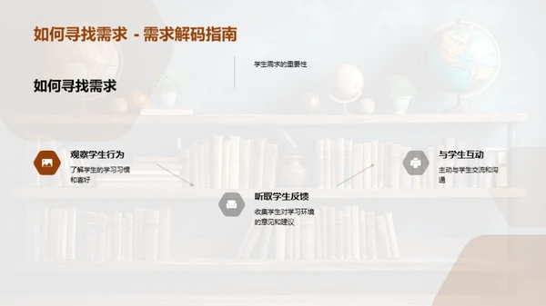 构建理想学习环境
