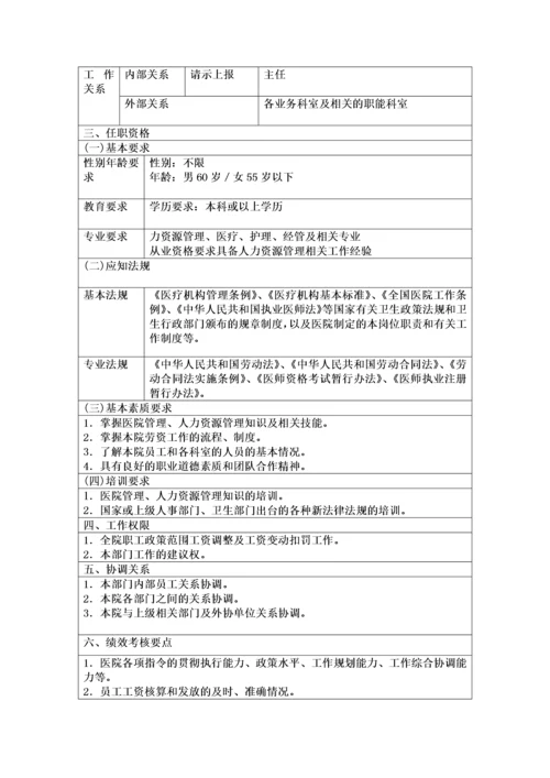 医院岗位说明书全编.docx
