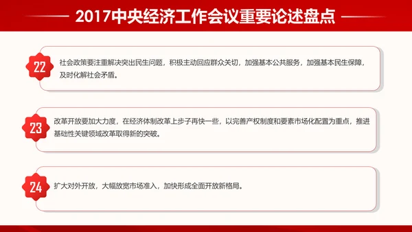 中央经济工作会议93个重要论述PPT模板