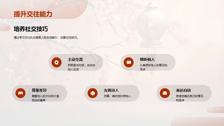 探索文化礼仪之道