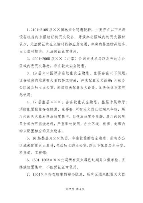 关于开展国庆节前消防安全检查的请示.docx
