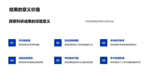 开题答辩报告PPT模板