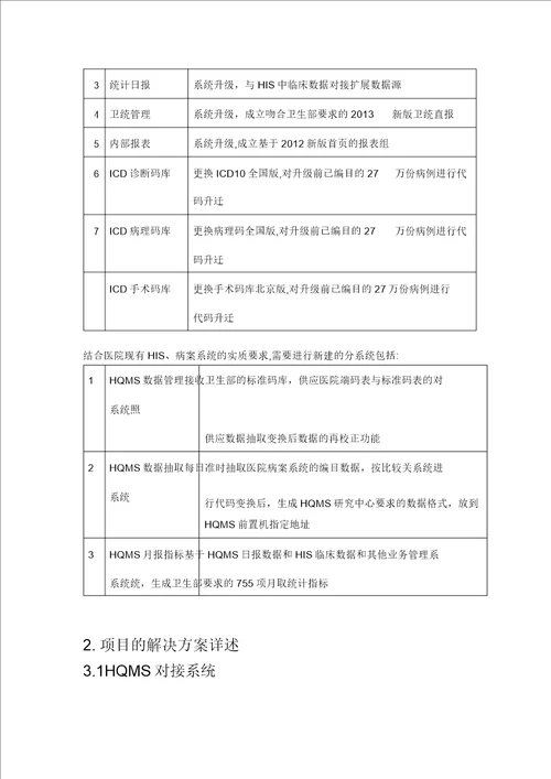 病案系统及HQMS上报解决方案