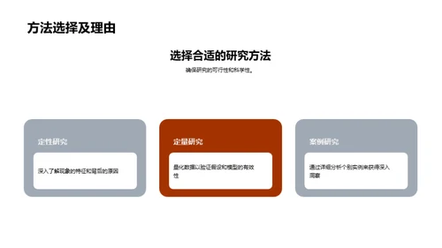 科研解析：从背景到实践