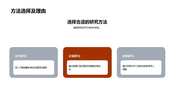 科研解析：从背景到实践