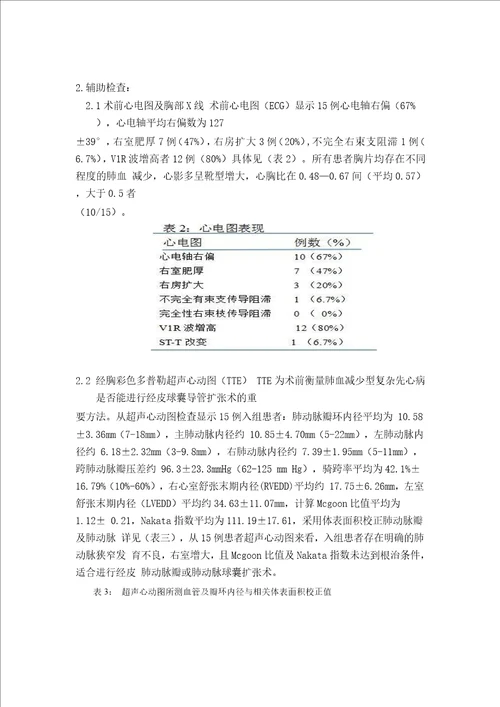 肺血减少型复杂先心病姑息术后内科介入治疗的临床效果分析word论文