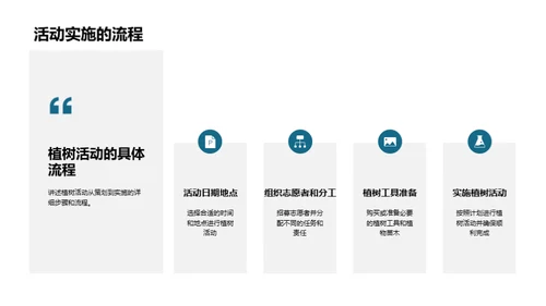 绿色使命 青春先锋