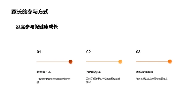 母爱与教育