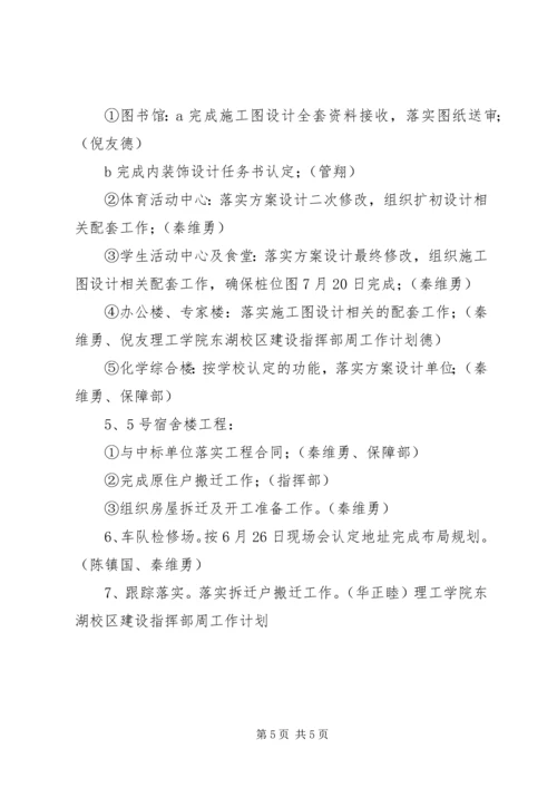 理工学院东湖校区建设指挥部周工作计划 (2).docx