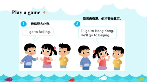 Unit 7 Summer holiday plans  Fun time &Sound time 