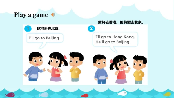 Unit 7 Summer holiday plans  Fun time &Sound time 