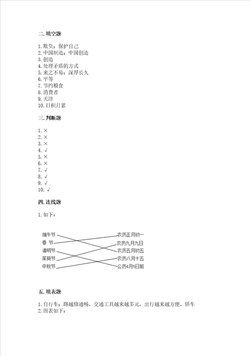 部编版四年级下册道德与法治期末测试卷精品有答案