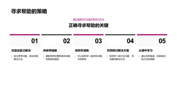 数学游戏教学PPT模板