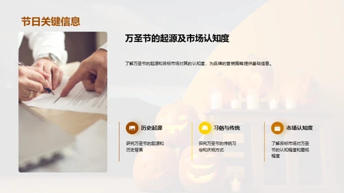 万圣节营销全攻略