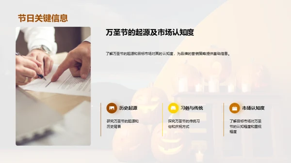万圣节营销全攻略