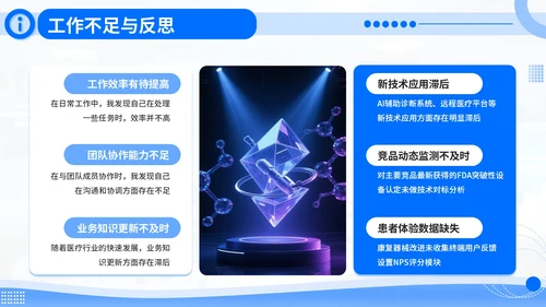 蓝青色商务风医疗人员年中总结