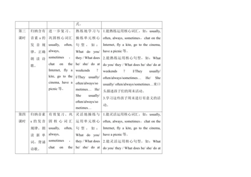 Unit 7 At weekends 单元整体教案设计（4个课时）