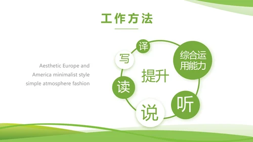 绿色环保教育工作总结动态PPT