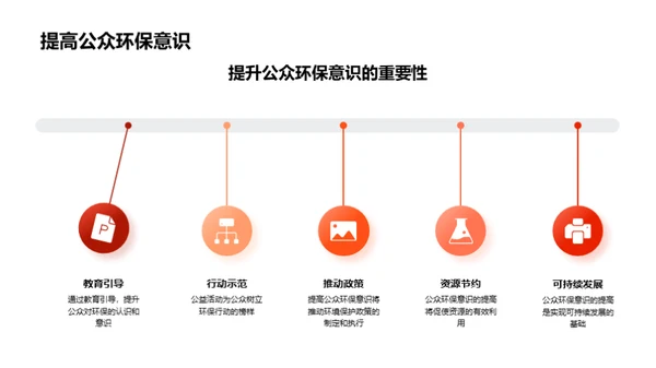 七夕环保公益策划