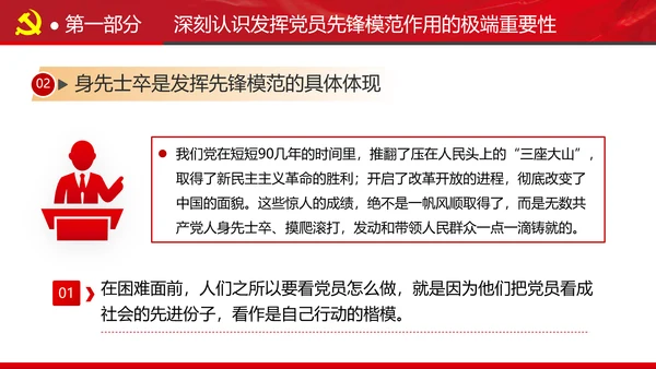发挥党员先锋模范作用专题党课组支部PPT