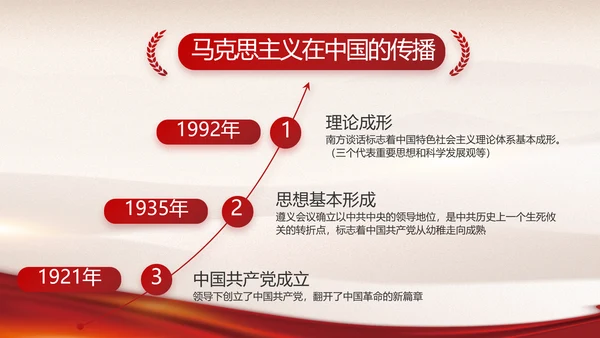 学史增信承担使命党史学习教育PPT