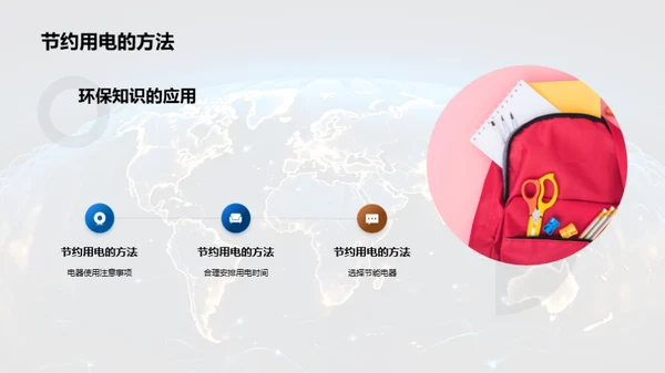 环保行动者之路