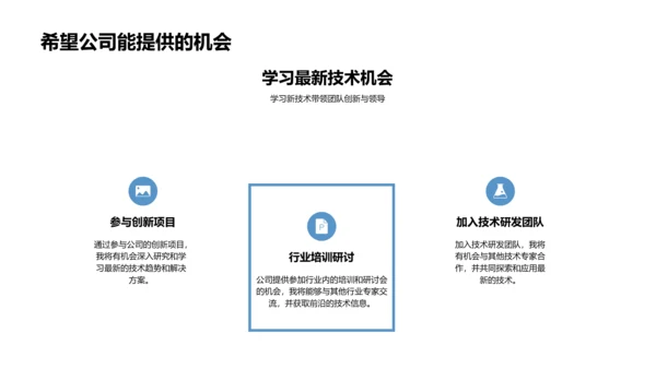 互联网岗位竞聘述职PPT模板