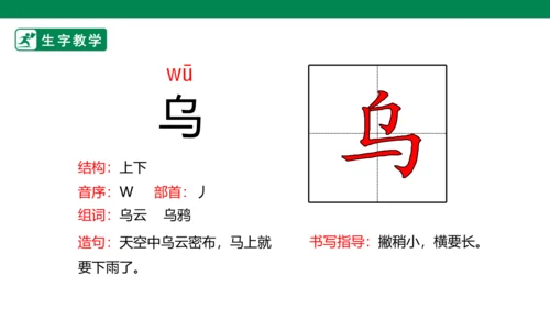 16 雷雨 生字动画课件