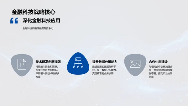 金融科技的未来路径PPT模板