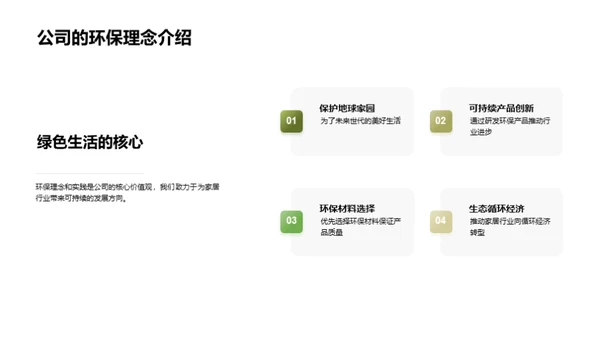 绿色转型：家居业的新篇章