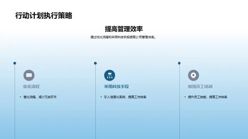 金融动态与策略分析