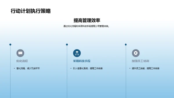 金融动态与策略分析