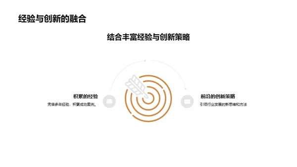 房地产业的领军之旅