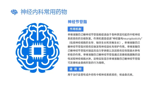 蓝色插画风神经内科常用药物解析培训PPT课件