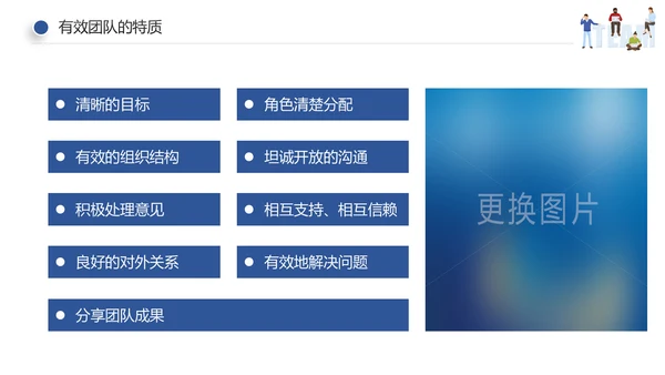 企业员工绩效团队管理执行力培训PPT模板