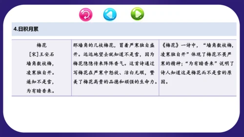 统编版2023-2024学年二年级语文上册单元复习第一单元（复习课件）