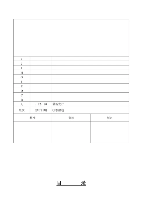 昆山织带五金工业公司质量标准手册.docx