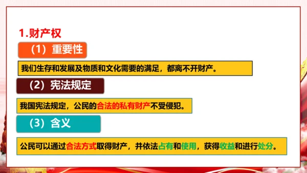 3.1公民基本权利 课件（48张PPT）