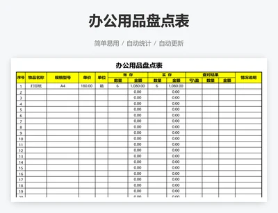 办公用品盘点表