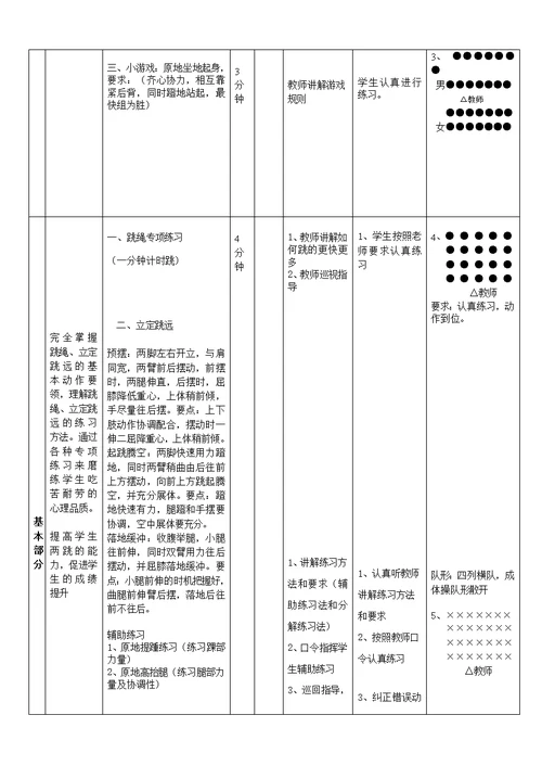 立定跳远教案(共4页)